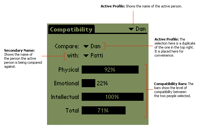 Compatibility Bars View